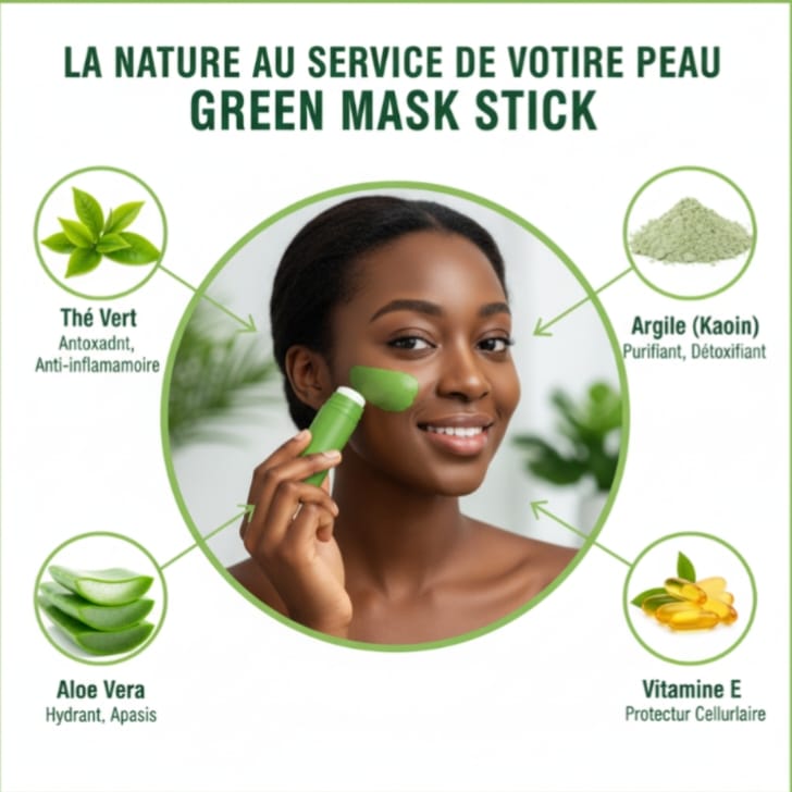 Green mask pour imperfection